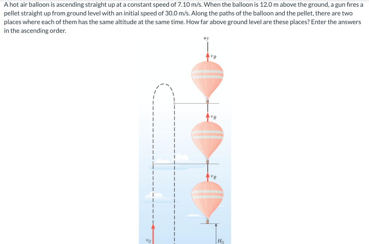 pellet straight up from ground level with an initial speed of 30.0 m/s. Along the paths of the balloon and the pellet, there are two
places where each of them has the same altitude at the same time. How far above ground level are these places? Enter the answers
in the ascending order.
A hot air balloon is ascending straight up at a constant speed of 7.10 m/s. When the balloon is 12.0 m above the ground, a gun fires a
VB
VB
VB
Ho
Vo
