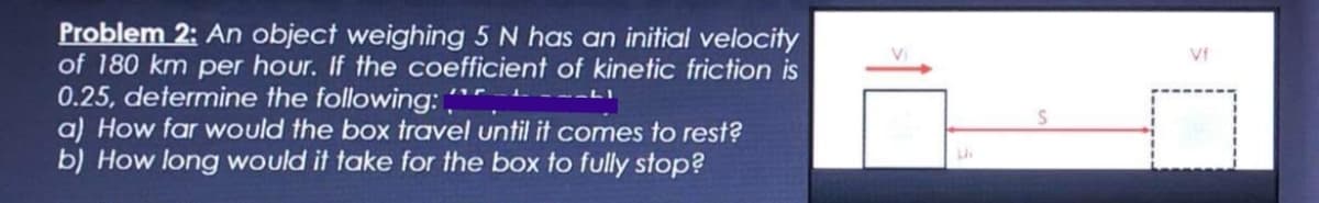 Problem 2: An object weighing 5 N has an initial velocity
of 180 km per hour. If the coefficient of kinetic friction is
0.25, determine the following: "
a) How far would the box travel until it comes to rest?
b) How long would it take for the box to fully stop?
Vf
