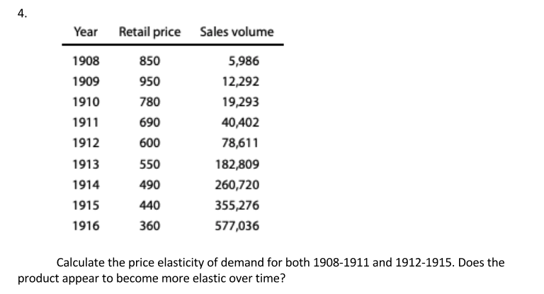 4.
Year
Retail price Sales volume
1908
850
5,986
1909
950
12,292
1910
780
19,293
1911
690
40,402
1912
600
78,611
1913
550
182,809
1914
490
260,720
1915
440
355,276
1916
360
577,036
Calculate the price elasticity of demand for both 1908-1911 and 1912-1915. Does the
product appear to become more elastic over time?
