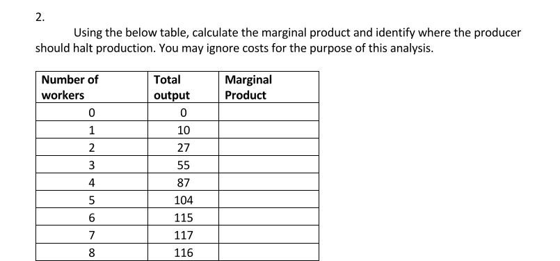 2.
Using the below table, calculate the marginal product and identify where the producer
should halt production. You may ignore costs for the purpose of this analysis.
Number of
Total
Marginal
workers
output
Product
1
10
2
27
3
55
4
87
5
104
115
7
117
8
116
