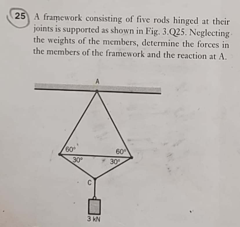 25 A framework consisting of five rods hinged at their
joints is supported as shown in Fig. 3.Q25. Neglecting.
the weights of the members, determine the forces in
the members of the framework and the reaction at A.
60°
30°
C
A
3 kN
60°
30°