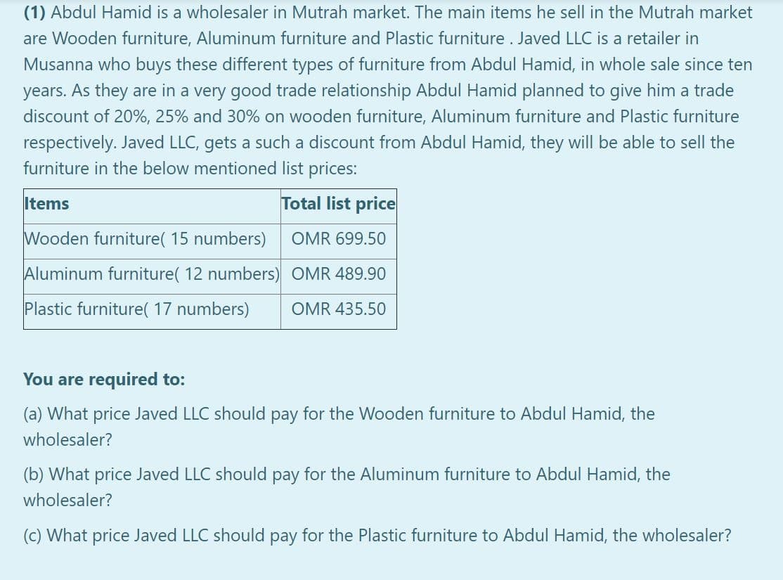 years. As they are in a very good trade relationship Abdul Hamid planned to give him a trade
discount of 20%, 25% and 30% on wooden furniture, Aluminum furniture and Plastic furniture
respectively. Javed LLC, gets a such a discount from Abdul Hamid, they will be able to sell the
furniture in the below mentioned list prices:
Items
Total list price
Wooden furniture( 15 numbers)
OMR 699.50
Aluminum furniture( 12 numbers) OMR 489.90
Plastic furniture( 17 numbers)
OMR 435.50
You are required to:
(a) What price Javed LLC should pay for the Wooden furniture to Abdul Hamid, the
wholesaler?
(b) What price Javed LLC should pay for the Aluminum furniture to Abdul Hamid, the
wholesaler?
(c) What price Javed LLC should pay for the Plastic furniture to Abdul Hamid, the wholesaler?
