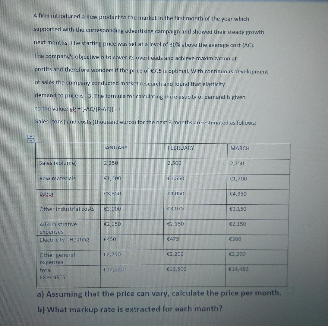 A firm introduced a new product to the market in the first month of the year which
supported with the corresponding advertising campaign and showed their steady growth
next months. The starting price was set at a level of 30% above the average cost (AC).
The company's objective is to cover its overheads and achieve maximization at
profits and therefore wonders if the price of €7.5 is optimal. With continuous development
of sales the company conducted market research and found that elasticity
demand to price is −3. The formula for calculating the elasticity of demand is given
to the value: eP = [-AC/(P-AC)] - 1
Sales (tons) and costs (thousand euros) for the next 3 months are estimated as follows:
Sales (volume)
Raw materials
Labor
Administrative
expenses
Electricity - Heating
JANUARY
Other general
expenses
total
EXPENSES
2,250
€1,400
Other industrial costs €3,000
€3,350
€2,150
€450
€2,250
€12,600
FEBRUARY
2,500
€1,550
€4,050
€3,075
€2,150
€475
€2,200
€13,500
MARCH
2,750
€1,700
€4,950
€3,150
€2,150
€300
€2,200
€14,450
a) Assuming that the price can vary, calculate the price per month.
b) What markup rate is extracted for each month?