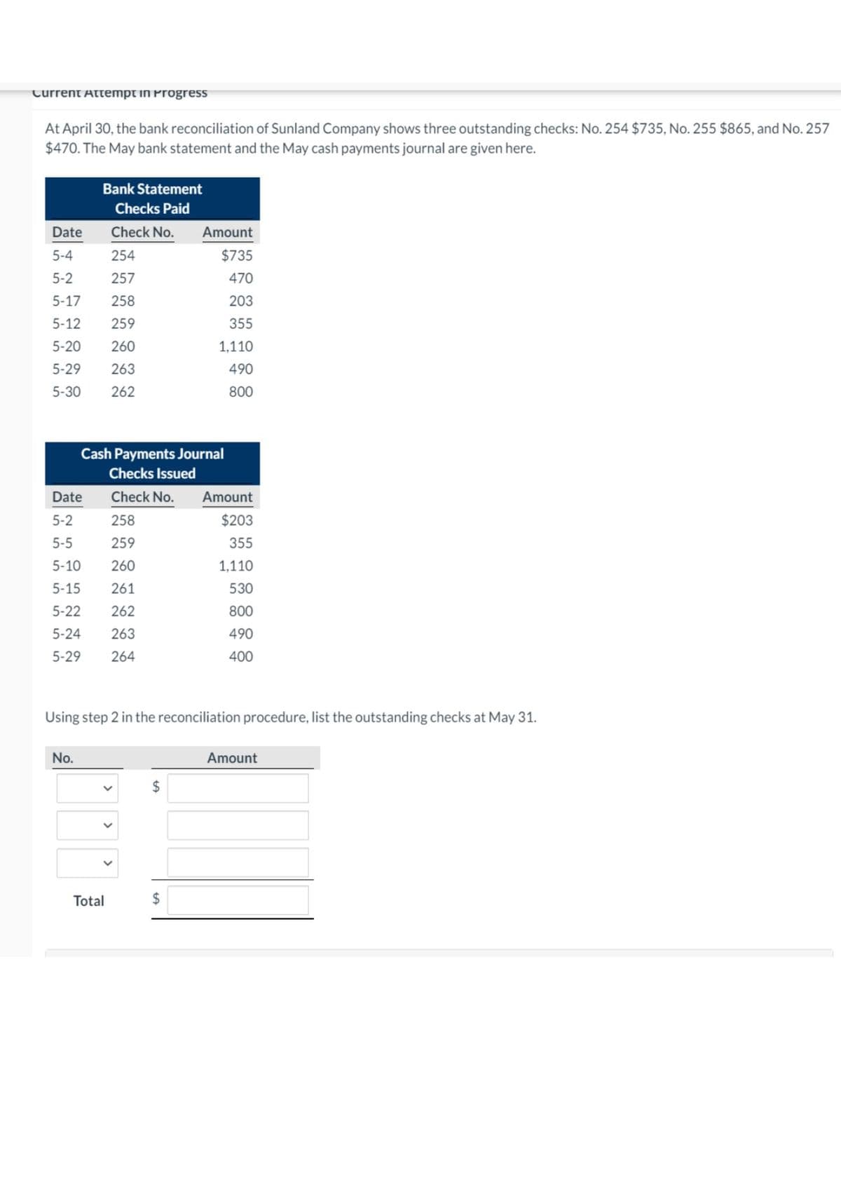 Current Attempt in Progress
At April 30, the bank reconciliation of Sunland Company shows three outstanding checks: No. 254 $735, No. 255 $865, and No. 257
$470. The May bank statement and the May cash payments journal are given here.
Bank Statement
Checks Paid
Date
Check No.
Amount
5-4
254
$735
5-2
257
470
5-17
258
203
5-12
259
355
5-20
260
1,110
5-29
263
490
5-30
262
800
Cash Payments Journal
Checks Issued
Date
Check No.
Amount
5-2
258
$203
5-5
259
355
5-10
260
1,110
5-15
261
530
5-22
262
800
5-24
263
490
5-29
264
400
Using step 2 in the reconciliation procedure, list the outstanding checks at May 31.
No.
Amount
Total
$
%24
>
