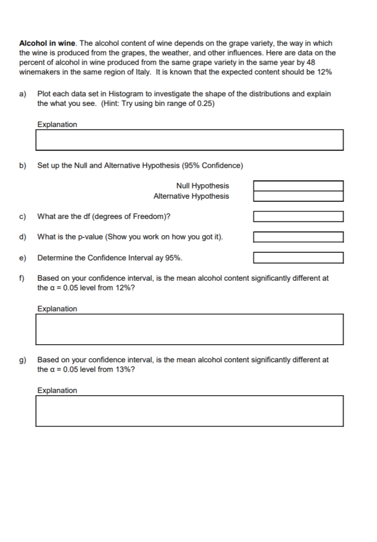 Alcohol in wine. The alcohol content of wine depends on the grape variety, the way in which
the wine is produced from the grapes, the weather, and other influences. Here are data on the
percent of alcohol in wine produced from the same grape variety in the same year by 48
winemakers in the same region of Italy. It is known that the expected content should be 12%
a)
Plot each data set in Histogram to investigate the shape of the distributions and explain
the what you see. (Hint: Try using bin range of 0.25)
Explanation
b)
Set up the Null and Alternative Hypothesis (95% Confidence)
Null Hypothesis
Alternative Hypothesis
c)
What are the df (degrees of Freedom)?
d)
What is the p-value (Show you work on how you got it).
e)
Determine the Confidence Interval ay 95%.
f)
Based on your confidence interval, is the mean alcohol content significantly different at
the a = 0.05 level from 12%?
Explanation
g)
Based on your confidence interval, is the mean alcohol content significantly different at
the a = 0.05 level from 13%?
Explanation
