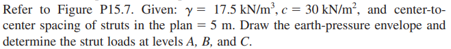 Refer to Figure P15.7. Given: y = 17.5 kN/m², c = 30 kN/m², and center-to-
center spacing of struts in the plan = 5 m. Draw the earth-pressure envelope and
determine the strut loads at levels A, B, and C.
