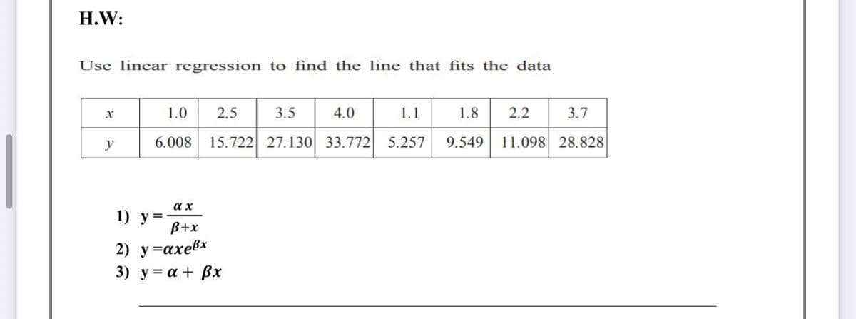 H.W:
Use linear regression to find the line that fits the data
X
y
1.0 2.5
3.5
6.008 15.722 27.130 33.772
αχ
B+x
=axeßx
1) y=
2) y
3) y = a + Bx
4.0
1.1
5.257
3.7
9.549 11.098 28.828
1.8 2.2