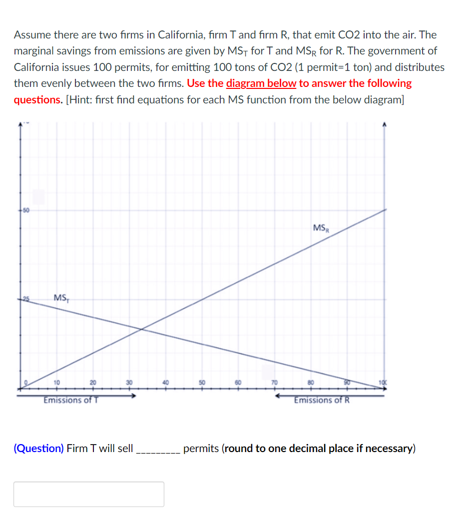 Assume there are two firms in California, firm T and firm R, that emit CO2 into the air. The
marginal savings from emissions are given by MST for T and MSR for R. The government of
California issues 100 permits, for emitting 100 tons of CO2 (1 permit=1 ton) and distributes
them evenly between the two firms. Use the diagram below to answer the following
questions. [Hint: first find equations for each MS function from the below diagram]
50
MS,
10
Emissions of
(Question) Firm T will sell
MSR
80
Emissions of R
permits (round to one decimal place if necessary)