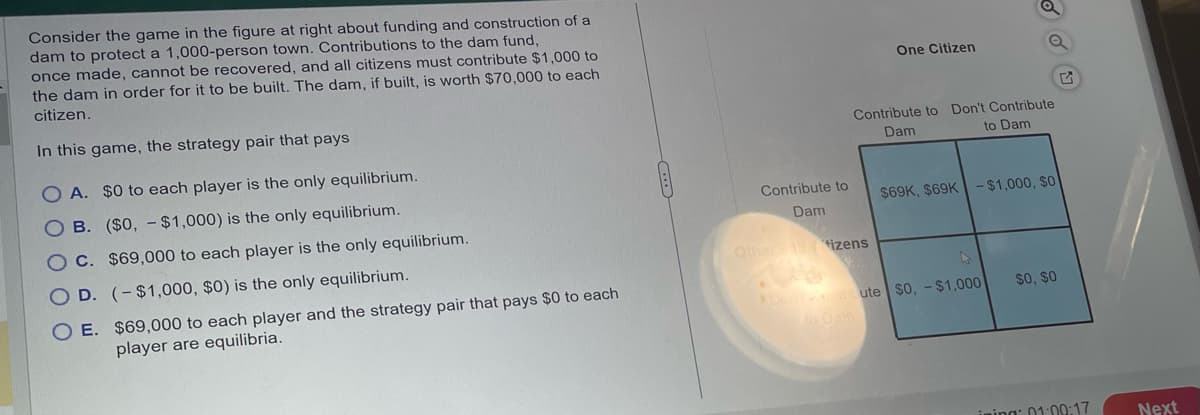 Consider the game in the figure at right about funding and construction of a
dam to protect a 1,000-person town. Contributions to the dam fund,
once made, cannot be recovered, and all citizens must contribute $1,000 to
the dam in order for it to be built. The dam, if built, is worth $70,000 to each
citizen.
In this game, the strategy pair that pays
OA. $0 to each player is the only equilibrium.
B. ($0, $1,000) is the only equilibrium.
C. $69,000 to each player is the only equilibrium.
O D. (-$1,000, $0) is the only equilibrium.
OE.
$69,000 to each player and the strategy pair that pays $0 to each
player are equilibria.
Contribute to
Dam
One Citizen
Contribute to Don't Contribute
Dam
to Dam
Other 1 tizens
$69K, $69K-$1,000, $0
A
Don'texmark ute $0, - $1,000
$0, $0
Lining: 01:09:17
Next