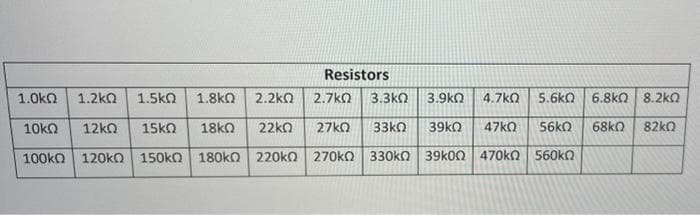 Resistors
1.0ko
1.2kQ
1.5ko
1.8kO
2.2ko
2.7kO
3.3kO
3.9kO
4.7kQ
5.6kQ 6.8k 8.2kQ
10ko
12ko
15ka
22ko
27kO
33kO
39kO
47KQ
56kO
68kO
82ko
100ko 120ko 150ko 180ko 220OKO 270ko 330ko 39k0Q 470ka 560kO
