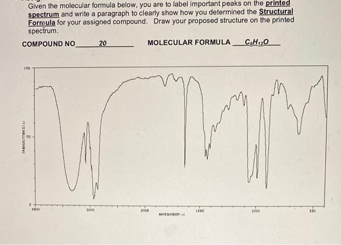 Given the molecular formula below, you are to label important peaks on the printed
spectrum and write a paragraph to clearly show how you determined the Structural
Form ula for your assigned compound. Draw your proposed structure on the printed
spectrum.
COMPOUND NO
20
MOLECULAR FORMULA
CeH20
LDD
4000
3000
2000
1000
500
NAVENUBERI
THENSHETTENEI
