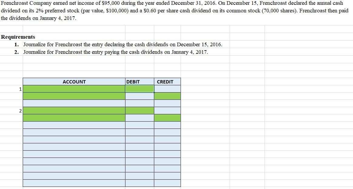 Frenchroast Company earned net income of $95,000 during the year ended December 31, 2016. On December 15, Frenchroast declared the annual cash
dividend on its 2% preferred stock (par value, $100,000) and a $0.60 per share cash dividend on its common stock (70,000 shares). Frenchroast then paid
the dividends on January 4, 2017.
Requirements
1. Journalize for Frenchroast the entry declaring the cash dividends on December 15, 2016.
2. Journalize for Frenchroast the entry paying the cash dividends on January 4, 2017.
ACCOUNT
DEBIT
CREDIT
1
2