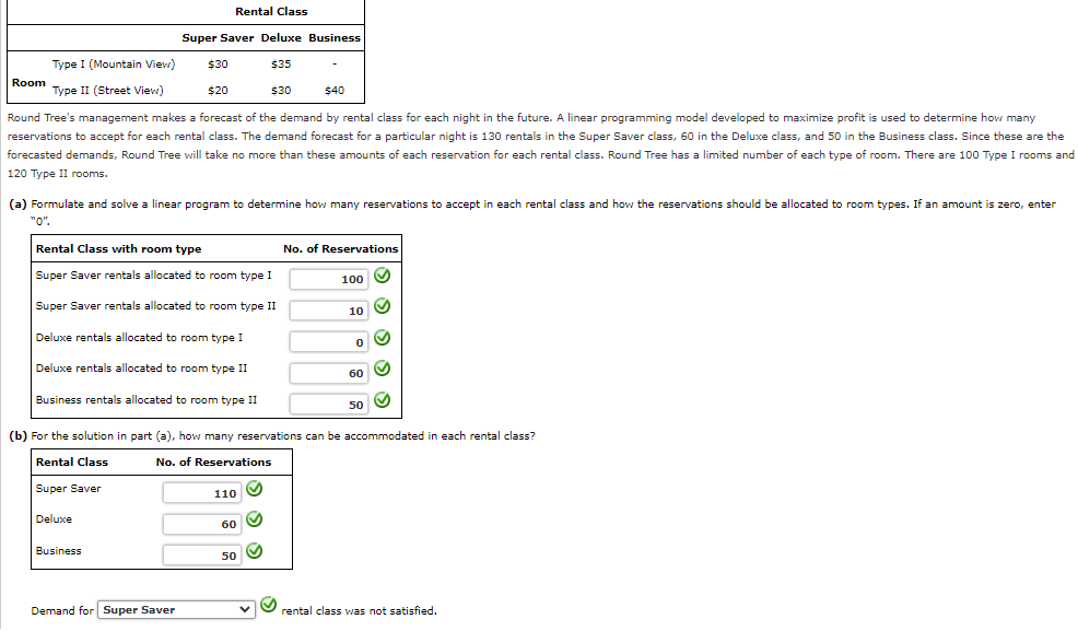 Type I (Mountain View)
Type II (Street View)
determine how many
Round Tree's management makes a forecast of the demand by rental class for each night in the future. A linear programming model developed to maximize profit is used
reservations to accept for each rental class. The demand forecast for a particular night is 130 rentals in the Super Saver class, 60 in the Deluxe class, and 50 in the Business class. Since these are the
forecasted demands, Round Tree will take no more than these amounts of each reservation for each rental class. Round Tree has a limited number of each type of room. There are 100 Type I rooms and
120 Type II rooms.
Room
Rental Class
Super Saver Deluxe Business
$35
$30
$30
Rental Class with room type
Super Saver rentals allocated to room type I
Super Saver rentals allocated to room type II
Deluxe rentals allocated to room type I
Deluxe rentals allocated to room type II
Deluxe
$20
(a) Formulate and solve a linear program to determine how many reservations to accept in each rental class and how the reservations should be allocated to room types. If an amount is zero, enter
"0".
Business rentals allocated to room type II
Business
Demand for Super Saver
110
60
-
50
$40
✔
No. of Reservations
100
10
0
(b) For the solution in part (a), how many reservations can be accommodated in each rental class?
No. of Reservations
Rental Class
Super Saver
60
50
S
✓
✔
✔
rental class was not satisfied.
