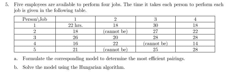 5. Five employees are available to perform four jobs. The time it takes each person to perform each
job is given in the following table.
Person Job
1
2
3
4
1
22 hrs.
18
30
18
2
18
(cannot be)
27
22
3
26
20
28
28
4
16
22
(cannot be)
14
5
21
(cannot be)
25
28
a.
Formulate the corresponding model to determine the most efficient pairings.
b. Solve the model using the Hungarian algorithm.