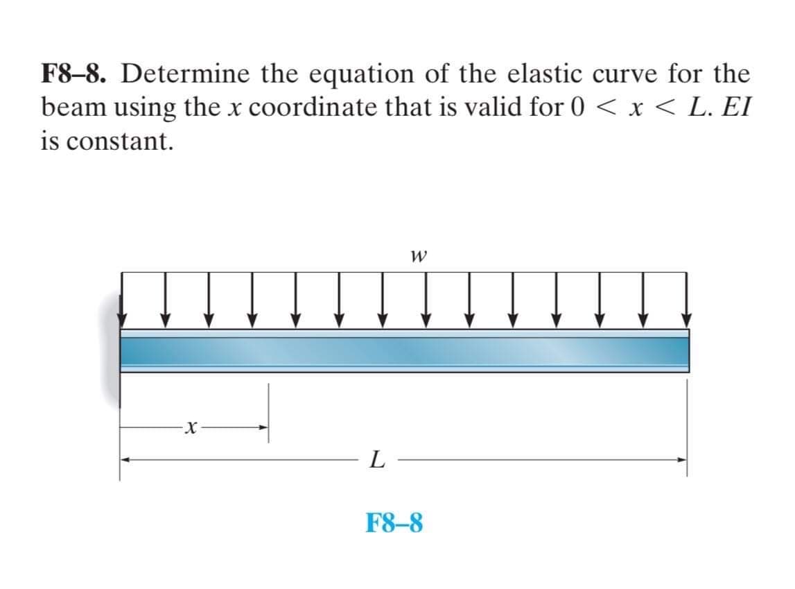 F8-8. Determine the equation of the elastic curve for the
beam using the x coordinate that is valid for 0 < x < L. EI
is constant.
L
F8-8
