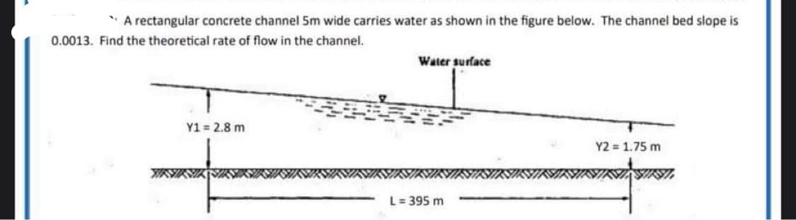 A rectangular concrete channel 5m wide carries water as shown in the figure below. The channel bed slope is
0.0013. Find the theoretical rate of flow in the channel.
Y1 = 2.8 m
YIRSIKSIK S
Water surface
L = 395 m
Y2 = 1.75 m
SURSI