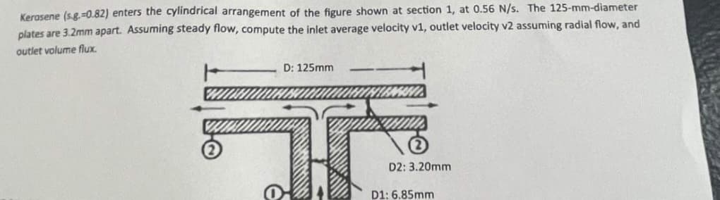 Kerosene (s.g.-0.82) enters the cylindrical arrangement of the figure shown at section 1, at 0.56 N/s. The 125-mm-diameter
plates are 3.2mm apart. Assuming steady flow, compute the inlet average velocity v1, outlet velocity v2 assuming radial flow, and
outlet volume flux.
D: 125mm
D2: 3.20mm
D1: 6.85mm