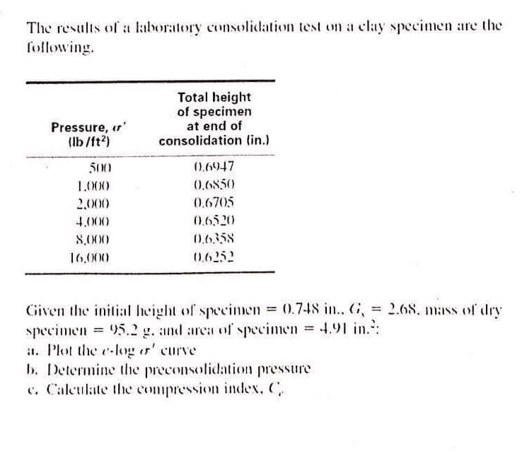 The results of a laboratory consolidation test on a clay specimen are the
following.
Pressure, ir
(lb/ft²)
500
1.000
2.000
4.000
8,000
16.000
Total height
of specimen
at end of
consolidation (in.)
0.6947
0.6850
0.6705
0.6520
0.6358
0.6252
Given the initial height of specimen = 0.748 in.. G
specimen = 95.2 g. and area of specimen = 4.91 in.²:
a. Plot the e-log or curve
= 2.68. mass of dry
b. Determine the preconsolidation pressure
c. Calculate the compression index, C.