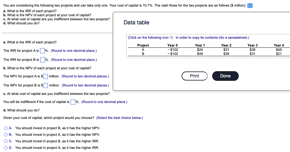 You are considering the following two projects and can take only one. Your cost of capital is 10.7%. The cash flows for the two projects are as follows ($ million):
a. What is the IRR of each project?
b. What is the NPV of each project at your cost of capital?
c. At what cost of capital are you indifferent between the two projects?
d. What should you do?
Data table
(Click on the following icon in order to copy its contents into a spreadsheet.)
a. What is the IRR of each project?
Year 0
Year 1
Year 2
Year 3
Project
A
The IRR for project A is %. (Round to one decimal place.)
$24
$31
$38
- $102
- $102
B
$49
$38
$31
The IRR for project B is%. (Round to one decimal place.)
b. What is the NPV of each project at your cost of capital?
The NPV for project A is $
million. (Round to two decimal places.)
Done
The NPV for project B is $
million. (Round to two decimal places.)
c. At what cost of capital are you indifferent between the two projects?
You will be indifferent if the cost of capital is%. (Round to one decimal place.)
d. What should you do?
Given your cost of capital, which project would you choose? (Select the best choice below.)
OA. You should invest in project B, as it has the higher NPV.
B. You should invest in project A, as it has the higher NPV.
C. You should invest in project B, as it has the higher IRR.
O D. You should invest in project A, as it has the higher IRR.
Print
Year 4
$49
$21
