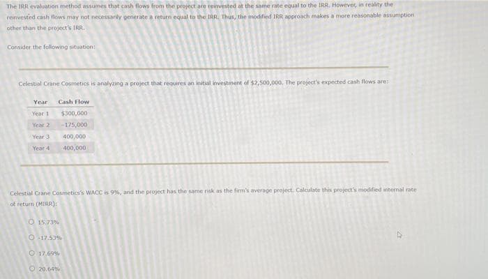 The IRR evaluation method assumes that cash flows from the project are reinvested at the same rate equal to the IRR. However, in reality the
reinvested cash flows may not necessarily generate a return equal to the IRR. Thus, the modified IRR approach makes a more reasonable assumption
other than the project's IRR.
Consider the following situation:
Celestial Crane Cosmetics is analyzing a project that requires an initial investment of $2,500,000. The project's expected cash flows are:
Year
Year 1
Year 2
Year 3
Year 4
Cash Flow
$300,000
-175,000
400,000
400,000
Celestial Crane Cosmetics's WACC is 9%, and the project has the same risk as the firm's average project. Calculate this project's modified internal rate
of return (MIRR):
O 15,73%
O-17.53%
17.69%
20.64%