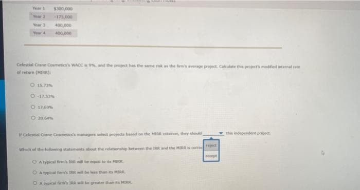 Year 1
Year 2
Year
3
Year
4
$300,000
-175,000
400,000
400,000
Celestial Crane Cosmetics's WACC is 9%, and the project has the same risk as the firm's average project. Calculate this project's modified internal rate
of return (MIRR):
O 15.73%
O-17.53 %
17.69%
O 20.64%
16 SAMS
If Celestial Crane Cosmetics's managers select projects based on the MIRR critenon, they should
Which of the following statements about the relationship between the IRR and the MIRR is correc
O A typical firm's IRR will be equal to its MIRR
A typical firm's IRR will be less than its MIRR
OA typical firm's IRR will be greater than its MIRR
reject
accept
this independent project.