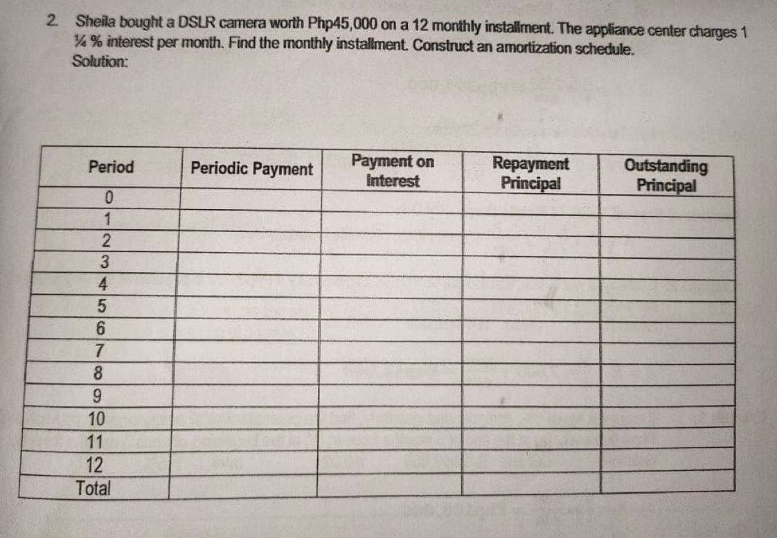 2.
Sheila bought a DSLR camera worth Php45,000 on a 12 monthly installment. The appliance center charges 1
%% interest per month. Find the monthly installment. Construct an amortization schedule.
Solution:
Period
0
1
2
3
4
5
6
7
8
9
10
11
12
Total
Periodic Payment
Payment on
Interest
Repayment
Principal
Outstanding
Principal