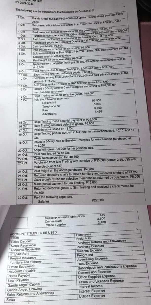 SY 2022-2023
The following are the transactions that transpired on October 2022:
1 Oct.
1 Oct.
1 Oct.
1 Oct.
2 Oct.
2
Oct.
3 Oct.
5 Oct.
6 Oct.
7 Oct.
8 Oct.
9 Oct.
10 Oct.
10 Oct.
11 Oct.
13 Oct.
13 Oct.
15 Oct.
15 Oct.
16 Oct.
17 Oct.
18 Oct.
18 Oct.
20 Oct.
21 Oct.
22 Oct.
23 Oct.
24 Oct.
25 Oct.
28 Oct.
28 Oct.
29 Oct.
30 Oct.
Ganda Angel invested P500,000 to put up the merchandising business Pretty
Purchased office tables and chairs from TIBAY Furniture at P36,650, Cash
Angel.
basis.
Paid taxes and license renewals to the city government, P8,500.75
Purchased computers from the Office Hardware at P35,800 with terms: n/EOM
Paid three months rent in advance to the Leasing Corp. at P18,600.
Purchased goods from Ups and Downs at P32,750 with terms: 3/10, n/60
Cash purchases, P8,500
Paid insurance expense for six months, P7,500.
Sold merchandise to Blue Corp., P54,750. Terms: 50% downpayment and the
balance payable within 60 days.
Paid freight on the above sales, P859.45.
Received from Labrador Trading a 60-day, 6% note for merchandise sold at
P12,500.
Sold merchandise to Bago Trading, P75,000 with terms 2/10, n/60
Bago trading returned defective goods, P12,350.
Borrowed money from Lucky Bank, P20,000 and paid advance interest in the
amount of P1,200.
Sold goods to Ram Trading at P85,650 with terms 2/10, n/60
Issued a 30-day note to Care Enterprise amounting to P10,000 for
merchandise purchased.
Bago Trading returned defective goods, P15,000.
Paid the following expenses:
Electric bill
Telephone bill
Rent
Advertising
Bago Trading made a partial payment of P25,000
Ram Trading returned defective goods, P6,000
Paid the note issued on 13 Oct.
Bago Trading paid its account in full; refer to transactions on 9, 10,13, and 15
Oct.
Tec
Issued a 30-day note to Eusebio Enterprise for merchandise purchased at
P15,250.
Angel withdrew P20,000 for her personal use.
Paid note issued on 18 Oct.
Cash sales amounting to P48,500
Purchased from Sim Trading with list price of P35,000 (terms: 2/10,n/30 with
trade discount of 5%)
Paid freight on the above purchases, P4,200
Returned defective chairs to TIBAY furniture and received a refund of P4,250.
Gave a cash refund for defective merchandise returned by customers, P5,000
Made partial payment to Sim Trading, P12,000
Returned defective goods to Sim Trading and received a credit memo for
P6,500
Paid the following expenses:
Salaries
P3,500
3,000
6,300
7,450
Accounts Receivable
Prepaid Rent
Prepaid Insurance
Furniture and Fixtures
Office Equipment
Accounts Payable
Subscription and Publications
Commission
Office Supplies
ACCOUNT TITLES TO BE USED:
Cash
Sales Discount
Notes Receivable
Notes Payable
Loan Payable
Ganda Angel, Capital
Ganda Angel, Drawing
Sales Returns and Allowances
Sales
P22,000
550
2,500
2,400
Purchases
Freight-in
Purchase Returns and Allowances
Purchase Discount
Salaries Expense
Freight-out
Advertising Expense
Rent Expense
Subscription and Publications Expense
Commission Expense
Office Supplies Expense
Taxes and Licenses Expense
Interest Income
Interest Expense
Utilities Expense