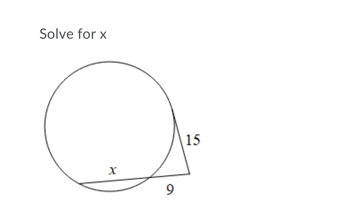 Solve for x
15
9
