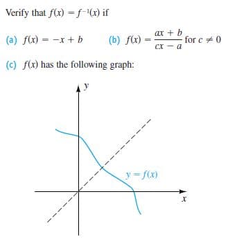 Verify that f(x) = f (x) if
ax + b
(a) f(x) = -x + b
(b) f(x)
for c + 0
Cx - a
(c) f(x) has the following graph:
y = f(x)
