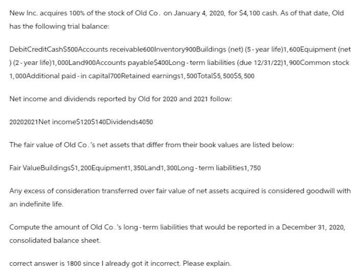 New Inc. acquires 100% of the stock of Old Co. on January 4, 2020, for $4,100 cash. As of that date, Old
has the following trial balance:
Debit CreditCash$500Accounts receivable600Inventory900Buildings (net) (5-year life)1,600Equipment (net
) (2-year life) 1,000Land900Accounts payable$400Long-term liabilities (due 12/31/22)1, 900Common stock
1,000Additional paid-in capital700 Retained earnings1,500 Total $5,500$5,500
Net income and dividends reported by Old for 2020 and 2021 follow:
20202021 Net income$120$140 Dividends4050
The fair value of Old Co.'s net assets that differ from their book values are listed below:
Fair ValueBuildings$1,200 Equipment1, 350 Land 1,300 Long-term liabilities1,750
Any excess of consideration transferred over fair value of net assets acquired is considered goodwill with
an indefinite life.
Compute the amount of Old Co.'s long-term liabilities that would be reported in a December 31, 2020,
consolidated balance sheet.
correct answer is 1800 since I already got it incorrect. Please explain.