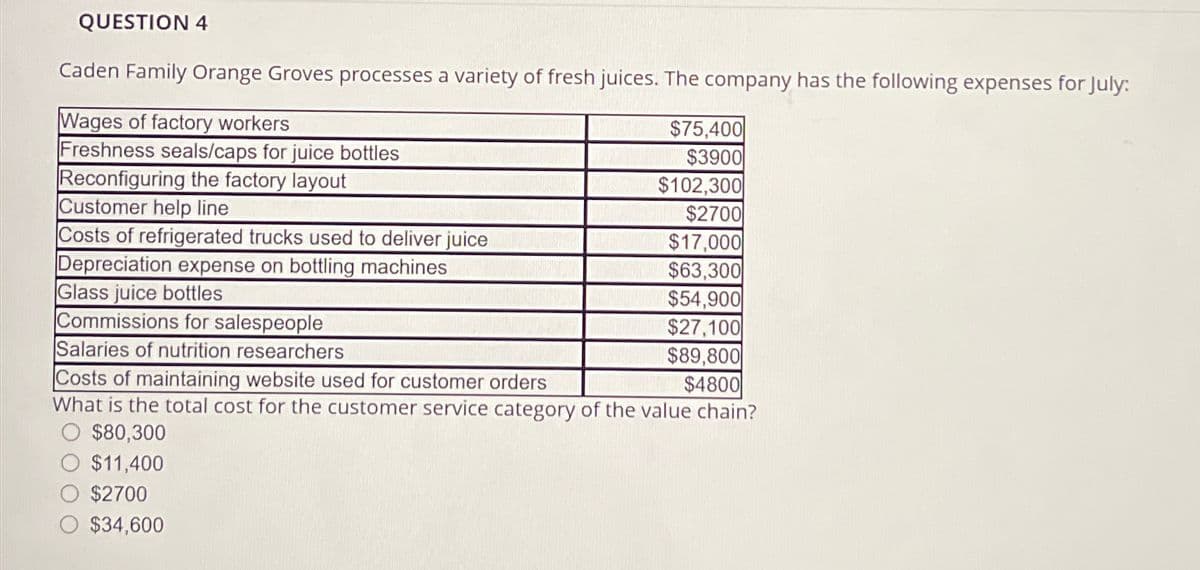 QUESTION 4
Caden Family Orange Groves processes a variety of fresh juices. The company has the following expenses for July:
Wages of factory workers
Freshness seals/caps for juice bottles
Reconfiguring the factory layout
Customer help line
Costs of refrigerated trucks used to deliver juice
Depreciation expense on bottling machines
Glass juice bottles
Commissions for salespeople
Salaries of nutrition researchers
$75,400
$3900
$102,300
$2700
$17,000
$63,300
$54,900
$27,100
$89,800
$4800
Costs of maintaining website used for customer orders
What is the total cost for the customer service category of the value chain?
$80,300
$11,400
$2700
$34,600