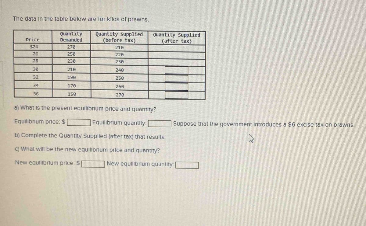 The data in the table below are for kilos of prawns.
Price
$24
26
28
30
32
34
36
Quantity
Demanded
270
250
230
190
170
150
New equilibrium price:
Quantity Supplied
(before tax)
LA
210
230
240
250
260
270
a) What is the present equilibrium price and quantity?
Equilibrium price: $
Equilibrium quantity:
b) Complete the Quantity Supplied (after tax) that results.
c) What will be the new equilibrium price and quantity?
New equilibrium quantity:
Quantity Supplied
(after tax)
Suppose that the government Introduces a $6 excise tax on prawns.
4