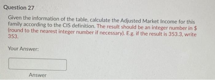 Question 27
Given the information of the table, calculate the Adjusted Market Income for this
family according to the CIS definition. The result should be an integer number in $
(round to the nearest integer number if necessary). E.g. if the result is 353.3, write
353.
Your Answer:
Answer
