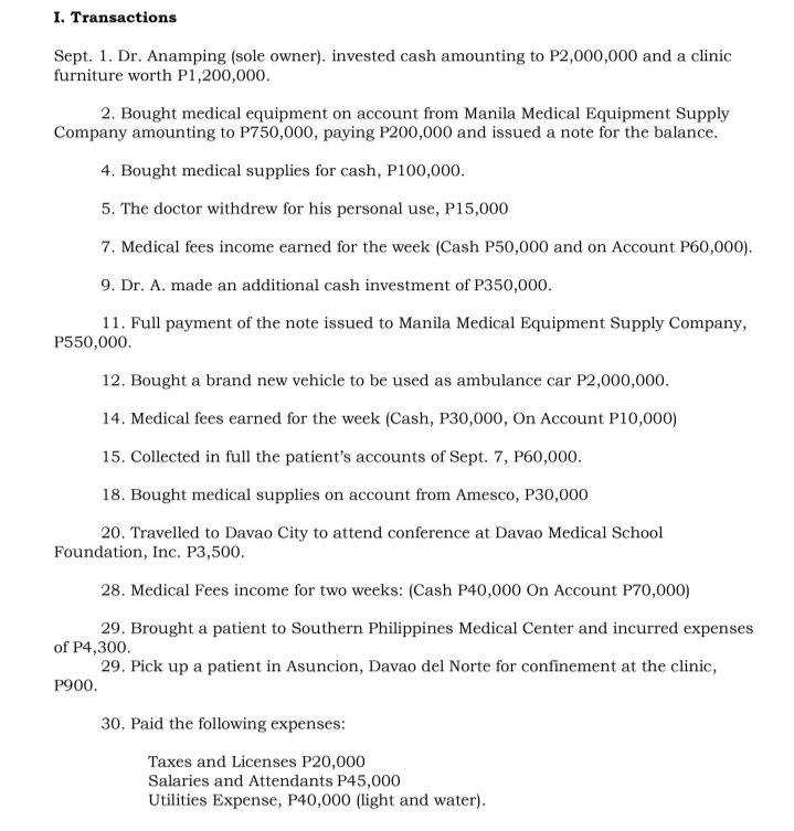 I. Transactions
Sept. 1. Dr. Anamping (sole owner). invested cash amounting to P2,000,000 and a clinic
furniture worth P1,200,000.
2. Bought medical equipment on account from Manila Medical Equipment Supply
Company amounting to P750,000, paying P200,000 and issued a note for the balance.
4. Bought medical supplies for cash, P100,000.
5. The doctor withdrew for his personal use, P15,000
7. Medical fees income earned for the week (Cash P50,000 and on Account P60,000).
9. Dr. A. made an additional cash investment of P350,000.
11. Full payment of the note issued to Manila Medical Equipment Supply Company,
P550,000.
12. Bought a brand new vehicle to be used as ambulance car P2,000,000.
14. Medical fees earned for the week (Cash, P30,000, On Account P10,000)
15. Collected in full the patient's accounts of Sept. 7, P60,000.
18. Bought medical supplies on account from Amesco, P30,000
20. Travelled to Davao City to attend conference at Davao Medical School
Foundation, Inc. P3,500.
28. Medical Fees income for two weeks: (Cash P40,000 On Account P70,000)
29. Brought a patient to Southern Philippines Medical Center and incurred expenses
of P4,300.
29. Pick up a patient in Asuncion, Davao del Norte for confinement at the clinic,
P900.
30. Paid the following expenses:
Taxes and Licenses P20,000
Salaries and Attendants P45,000
Utilities Expense, P40,000 (light and water).
