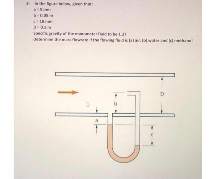 3- In the figure below, given that:
a = 9 mm
!!
b = 0.05 m
c = 18 mm
D= 0.1 m
Specific gravity of the manometer fluid to be 1.27
Determine the mass flowrate if the flowing fluid is (a) air, (b) water and (c) methanol
D
a
