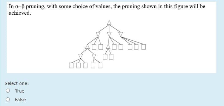 In α-ẞ pruning, with some choice of values, the pruning shown in this figure will be
achieved.
Select one:
True
False