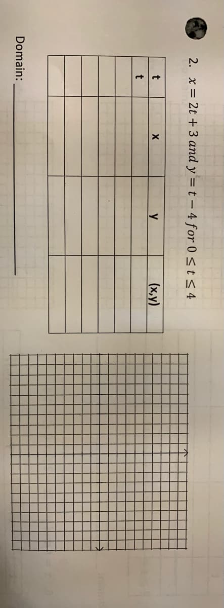 2. x = 2t + 3 and y = t – 4 for 0 <t< 4
y
(х,у)
t
Domain:
