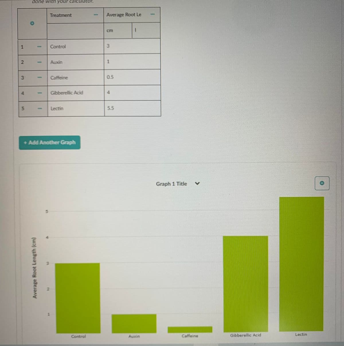 done with your calculator.
Treatment
Average Root Le
cm
Control
Auxin
Caffeine
0.5
ww.
Gibberellic Acid
Lectin
5.5
+ Add Another Graph
Graph 1 Title
Control
Auxin
Caffeine
Gibberellic Acid
Lectin
Average Root Length (cm)
1.
2.
3.
寸
