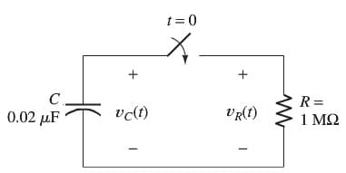 C.
0.02 μF
+
vc(t)
t = 0
X
+
Up(t)
-
R=
1 ΜΩ