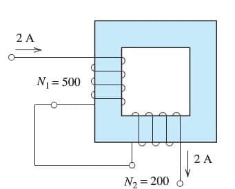 2 A
N1 = 500
2 A
N2 = 200
