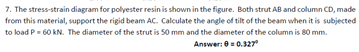 7. The stress-strain diagram for polyester resin is shown in the figure. Both strut AB and column CD, made
from this material, support the rigid beam AC. Calculate the angle of tilt of the beam when it is subjected
to load P = 60 kN. The diameter of the strut is 50 mm and the diameter of the column is 80 mm.
Answer: 0 = 0.327²