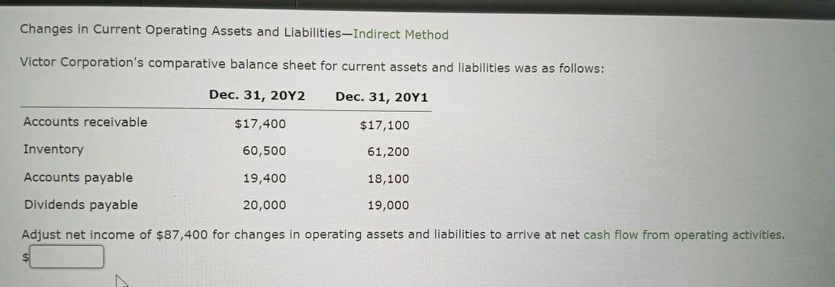 Changes in Current Operating Assets and Liabilities-Indirect Method
Victor Corporation's comparative balance sheet for current assets and liabilities was as follows:
Dec. 31, 20оY2
Dec. 31, 20Y1
Accounts receivable
$17,400
$17,100
Inventory
60,500
61,200
Accounts payable
19,400
18,100
Dividends payable
20,000
19,000
Adjust net income of $87,400 for changes in operating assets and liabilities to arrive at net cash flow from operating activities.
