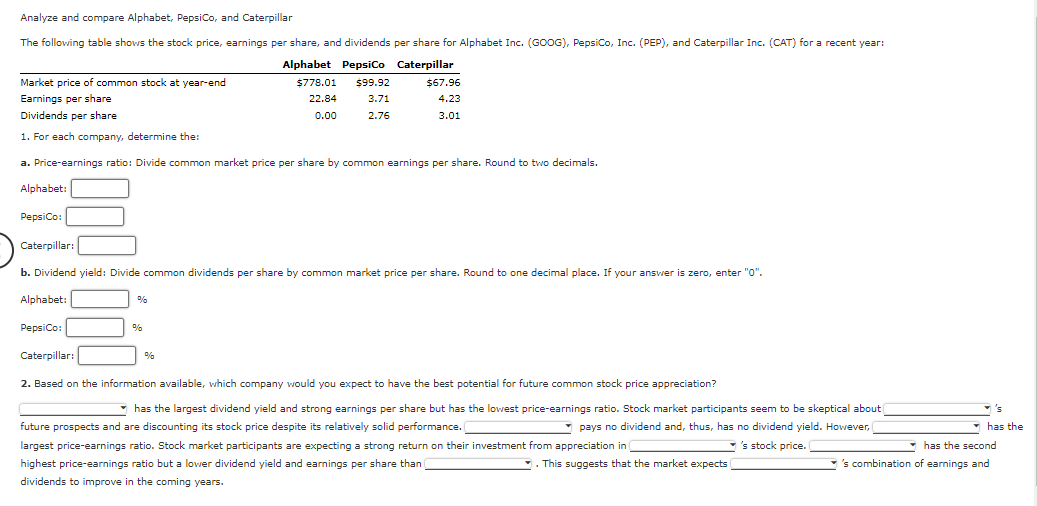 Analyze and compare Alphabet, PepsiCo, and Caterpillar
The following table shows the stock price, earnings per share, and dividends per share for Alphabet Inc. (GOOG), PepsiCo, Inc. (PEP), and Caterpillar Inc. (CAT) for a recent year:
Alphabet Pepsico Caterpillar
Market price of common stock at year-end
Earnings per share
Dividends per share
$778.01
$99.92
$67.96
22.84
3.71
4.23
0.00
2.76
3.01
1. For each company, determine the:
a. Price-earnings ratio: Divide common market price per share by common earnings per share. Round to two decimals.
Alphabet:
PepsiCo:
Caterpillar:
b. Dividend yield: Divide common dividends per share by common market price per share. Round to one decimal place. If your answer is zero, enter "0".
Alphabet:
%
PepsiCo:
Caterpillar:
2. Based on the information available, which company would you expect to have the best potential for future common stock price appreciation?
* has the largest dividend yield and strong earnings per share but has the lowest price-earnings ratio. Stock market participants seem to be skeptical about
* pays no dividend and, thus, has no dividend yield. However,
's
future prospects and are discounting its stock price despite its relatively solid performance.
has the
largest price-earnings ratio. Stock market participants are expecting a strong return on their investment from appreciation in
's stock price.
has the second
highest price-earnings ratio but a lower dividend yield and earnings per share than
. This suggests that the market expects
-'s combination of earnings and
dividends to improve in the coming years.
