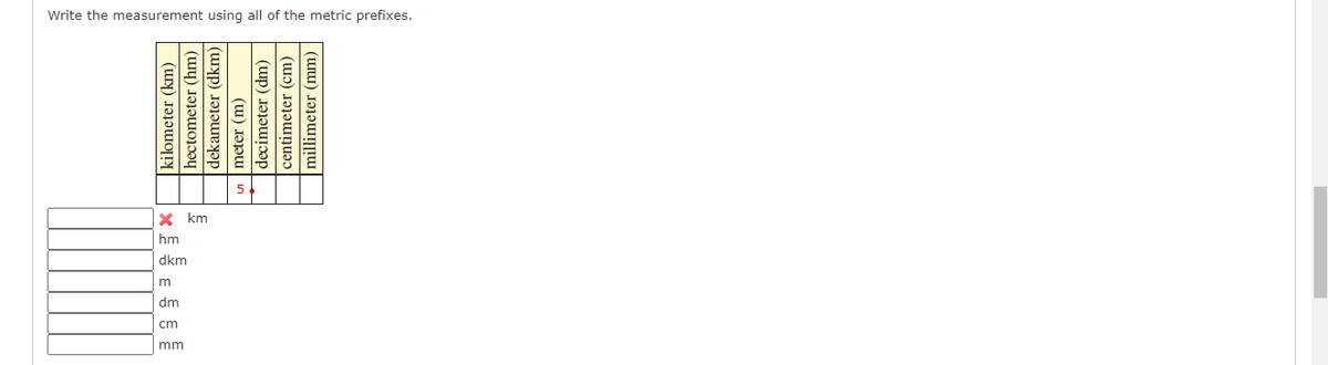 Write the measurement using all of the metric prefixes.
X km
dkm
m
dm
cm
mm
kilometer (km)
hectometer (hm)
dekameter (dkm)
u meter (m)
decimeter (dm)
centimeter (cm)
millimeter (mm)
