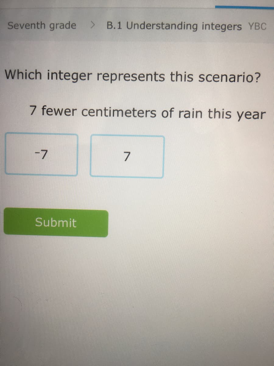 Which integer represents this scenario?
7 fewer centimeters of rain this year
-7
7
