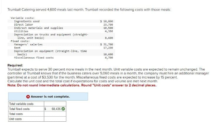 Trumball Catering served 4,600 meals last month. Trumball recorded the following costs with those meals:
Variable costs:
Ingredients used
Direct labor
Indirect materials and supplies
Utilities
$ 10,800
23,700
10,500
4,380
Depreciation on trucks and equipment (straight-
line, unit basis))
8,600
Fixed costs:
Managers salaries
$31,700
Rent
17,200
Depreciation on equipment (straight-line, time
basis)
Miscellaneous fixed costs
10,600
4,700
Required:
Trumball expects to serve 30 percent more meals in the next month. Unit variable costs are expected to remain unchanged. The
controller at Trumball knows that if the business caters over 5,060 meals in a month, the company must hire an additional manager
(part-time) at a cost of $3.530 for the month. Miscellaneous fixed costs are expected to increase by 15 percent.
Calculate the unit cost and the total cost if expectations for costs and volume are met next month.
Note: Do not round intermediate calculations. Round "Unit costs" answer to 2 decimal places.
Answer is not complete.
Total variable costs
Total fixed costs
$ 68,435
Total costs
Unit costs