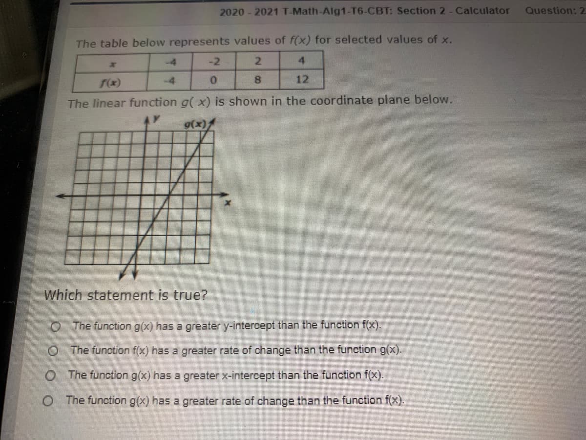 2020-2021 T-Math-Alg1-T6-CBT: Section 2 - Calculator
Question: 2
The table below represents values of f(x) for selected values of x.
-4
-2
2
4
f(x)
-4
8.
12
The linear function g( x) is shown in the coordinate plane below.
9(x)
Which statement is true?
O The function g(x) has a greater y-intercept than the function f(x).
O The function f(x) has a greater rate of change than the function g(x).
O The function g(x) has a greater x-intercept than the function f(x).
O The function g(x) has a greater rate of change than the function f(x).
