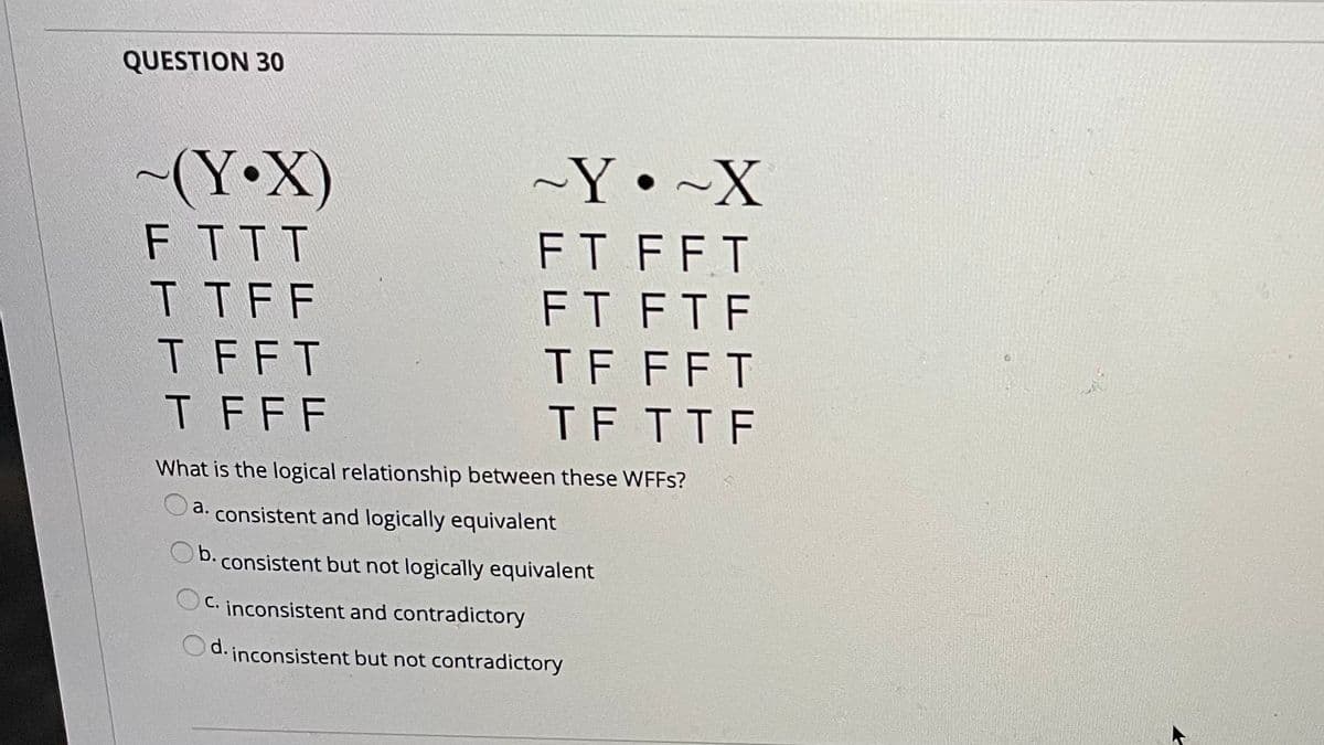 QUESTION 30
(Y•X)
~Y•~X
FTTT
FT FFT
T TFF
T FFT
FT FTF
TF FFT
TF TTF
T FFF
What is the logical relationship between these WFFS?
a. consistent and logically equivalent
Ob. consistent but not logically equivalent
OC. inconsistent and contradictory
Od. inconsistent but not contradictory
