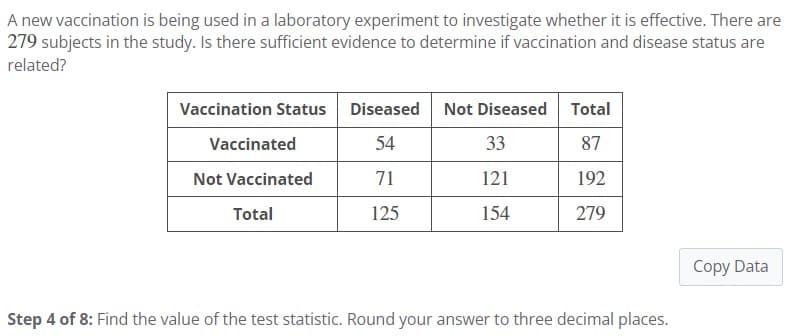 A new vaccination is being used in a laboratory experiment to investigate whether it is effective. There are
279 subjects in the study. Is there sufficient evidence to determine if vaccination and disease status are
related?
Vaccination Status
Vaccinated
Not Vaccinated
Total
Diseased Not Diseased Total
54
87
71
192
125
279
33
121
154
Step 4 of 8: Find the value of the test statistic. Round your answer to three decimal places.
Copy Data