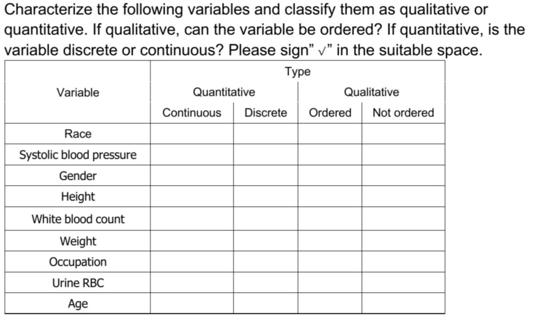 Characterize the following variables and classify them as qualitative or
quantitative. If qualitative, can the variable be ordered? If quantitative, is the
variable discrete or continuous? Please sign" v" in the suitable space.
Туре
Variable
Quantitative
Qualitative
Continuous
Discrete
Ordered
Not ordered
Race
Systolic blood pressure
Gender
Height
White blood count
Weight
Occupation
Urine RBC
Age
